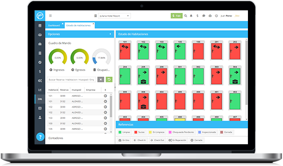 Plano de estado de las habitaciones
